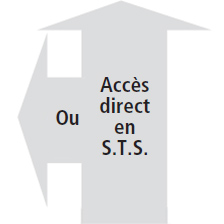 Lycée Claude-Nicolas Ledoux